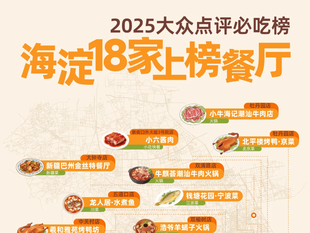 “必吃榜”美食地图来了！海淀18家上榜，位置在——