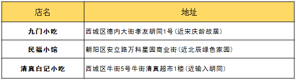 第 40 个：十一假期接待指南！不要再问我来北京玩什么了！：星空体育平台信誉好0