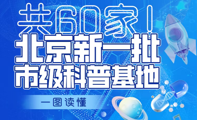 面向公众开放！北京市科普基地又上新，具体名单——
