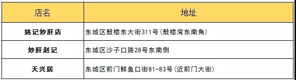 第 34 个：十一假期接待指南！不要再问我来北京玩什么了！：星空体育平台信誉好0