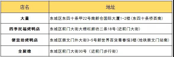 第 26 个：十一假期接待指南！不要再问我来北京玩什么了！：星空体育平台信誉好0