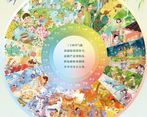 二十四节气中的中国智慧