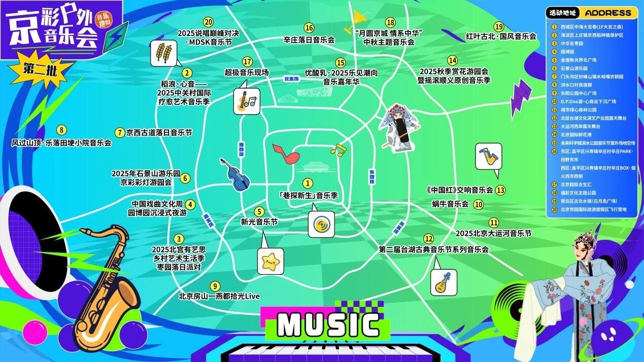 ¡El "Mapa Musical" de Beijing se ha actualizado! Y se ha lanzado el segundo lote de las ubicaciones de "Conciertos Maravillosos al Aire Libre en Beijing"