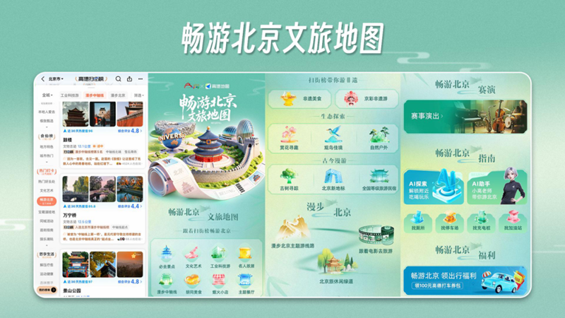 Beijing publie le palmarès « Explorer Beijing » des rues à explorer