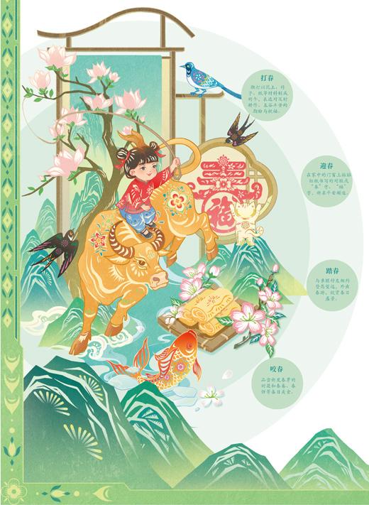 立春：描摹时节的浪漫序章