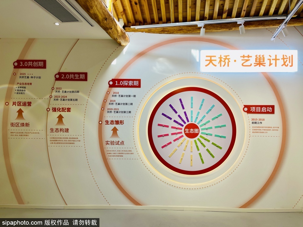 天桥历史文化街区打造“天桥·艺巢计划”